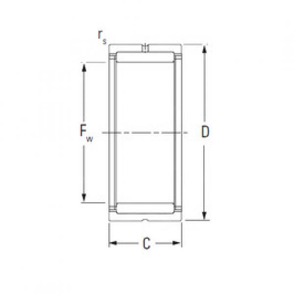 المحامل RNA4902 KOYO #1 image