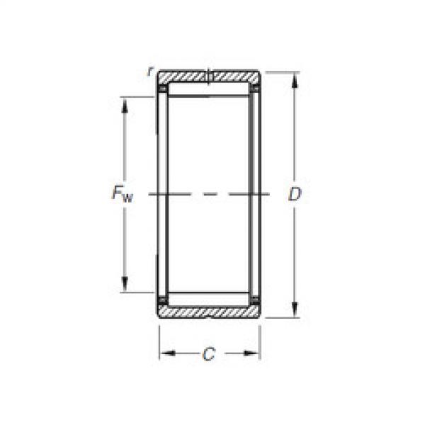 المحامل RNA6909 Timken #1 image