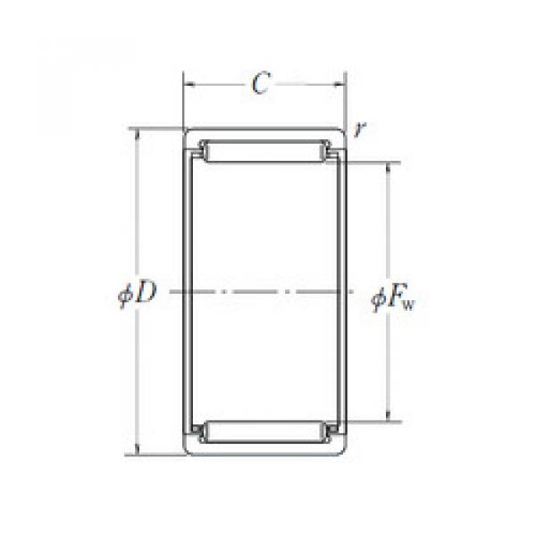 المحامل RLM3530 NSK #1 image