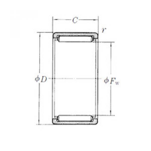 المحامل RLM5030 NSK #1 image