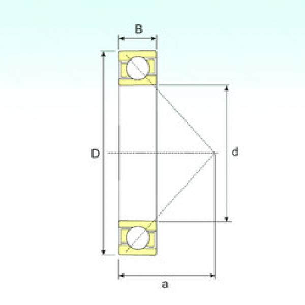 المحامل 7244 B ISB #1 image