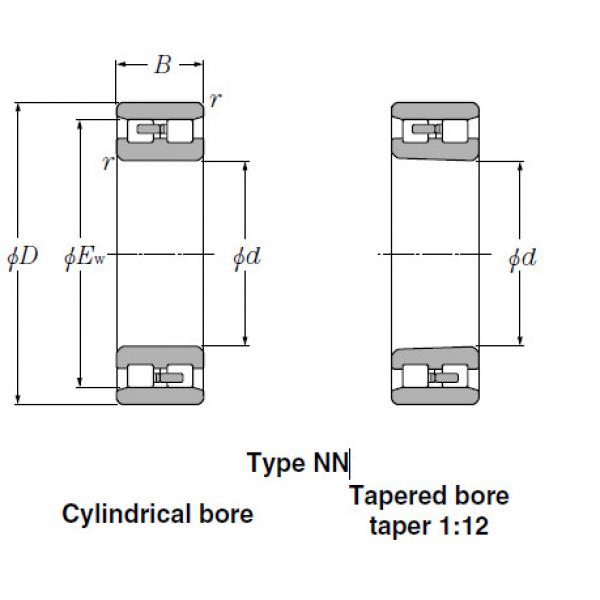 Bearings Cylindrical Roller Bearings NN3022 #2 image