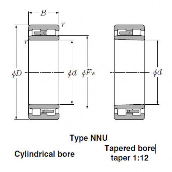 Bearings Cylindrical Roller Bearings NN3938 #2 image