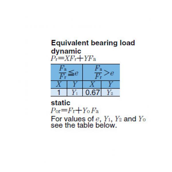 Bearing 22244BK #2 image