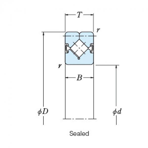 Bearing NRXT50050E #2 image