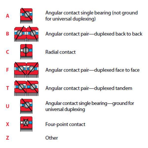 Bearing T01-00325NAA #2 image