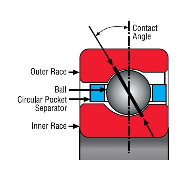 Bearing KG200XP0 #2 image